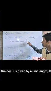 Continuous Charge Distribution