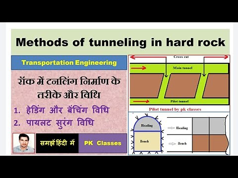 Tunneling methods in hard rocks |Heading & bench method|Pilot tunnel method|Full face method