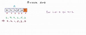 Sorting Algorithms - 006 - Bubble sort algorithm
