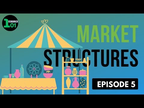 Understanding Market Structures | Economics 101 | Episode 5