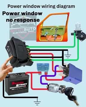 Animated Power Window Troubleshooting Guide