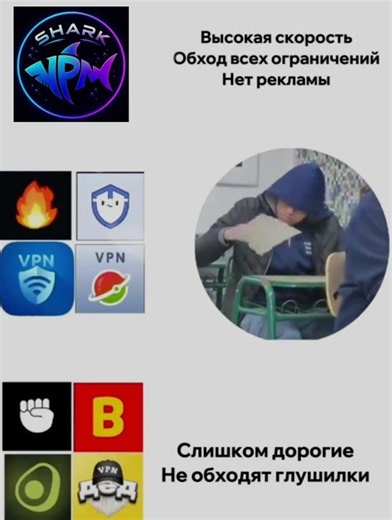 Пробный период 5 дней!!! #впн #обходблокировок