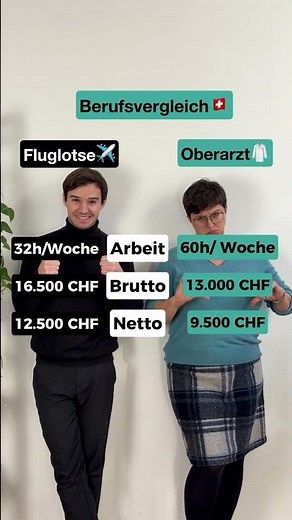 Wer hat am Ende mehr?