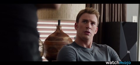 Top 20 Most Anticipated Movies of 2025