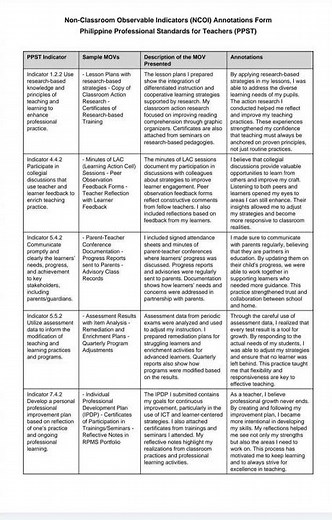 Career Progession Annotation Sample #depedphilippines #deped