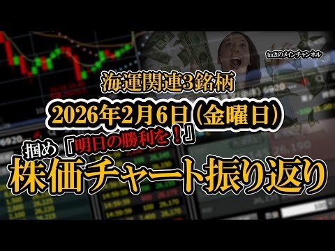 株価チャート振り返り（海運関連３銘柄）