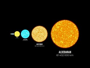 Planets And Stars Size Comparison