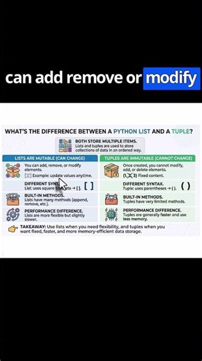 What's the difference between a Python list and a tuple?