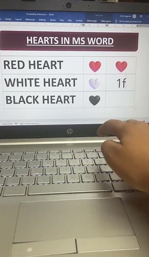 Heart emoji, MS Word symbols, Word Shortcuts, Keyboard Symbols, Heart symbols