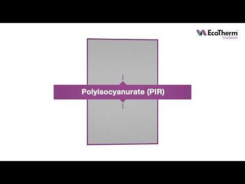 What is PIR insulation and how is it made
