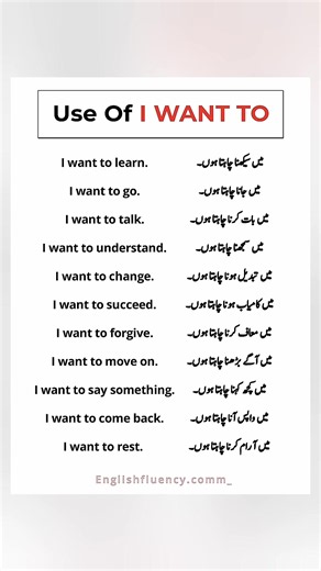 "I want to" sentences with Urdu #learnenglish #spokenenglish #english...