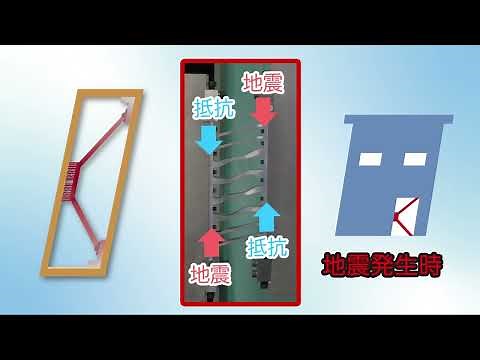 アルミ製制震ブレース「ブレースリーK型」
