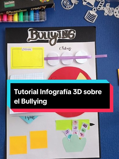 Tutorial Infografía 3D sobre el Bullying
