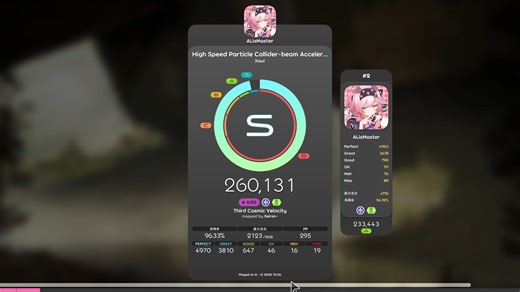 High Speed Particle Collider-beam Accelerator 5.90*HT 96.33%