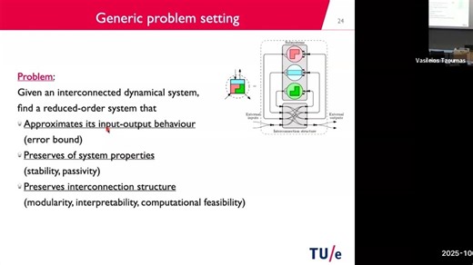 Taming Complexity of Nonlinear and Interconnected Dynamical Systems by N. Wouw