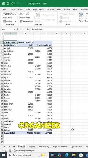 Pivot Table in Excel | Complete Beginner Guide (Step-by-Step)