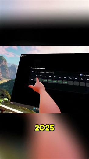 Funded Trader Passes 3 Accounts in 6 Months #shorts