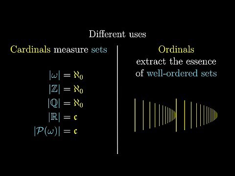 Ordinal Numbers, 5 Essence of Set Theory