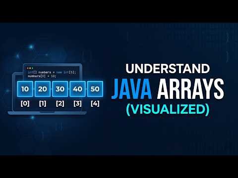 Singluar Arrays in Java | Tutorial