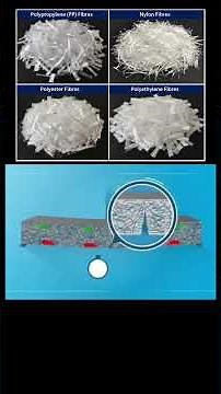 Er Hart Modern Synthetic Fibres in Concrete: Enhancing Strength & Durability