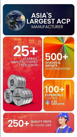 Discover What Makes Viva Different. #buildingmaterials #facade #cladding