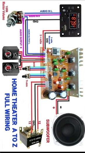 home theater tda2030 amplifier #shorts #youtubeshorts #shortsfeed #diy #amplifier #tda2030 #dj