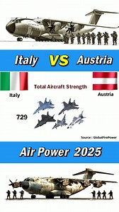 185K views · 581 reactions | Austria and Italy Air Power 2025  #italy #austria #airforce | Defence Learning | Facebook