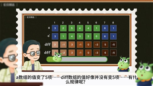 【信息学普及思维课程2】差分算法