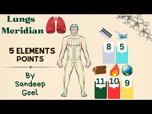 1. Harmonizing Breath: Exploring Lung Meridian Points in the Context of Five Elements.