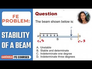 How to Determine the Stability of a Beam | FE Exam Review