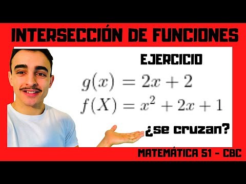 Ejercicio: CALCULAR PUNTOS DE INTERSECCIÓN (explicación completa) |Matemática 51 UBA CBC