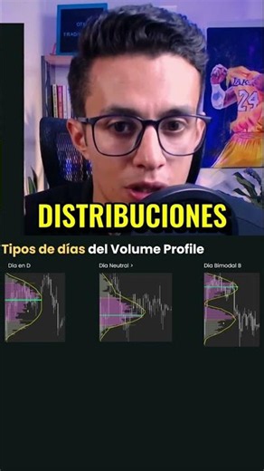 Free Volume Profile for NinjaTrader