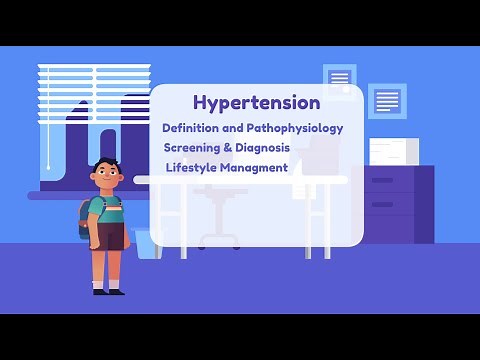 Hypertension pharmacy review ACC/AHA guidelines 2022