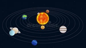 Sun and Planets of the Solar System Animation, Solar System 2D Animation, Planet Rotation Trajectories, Universe, Sun, Mars, Stock Footage - Video of earth, cosmos: 222899570