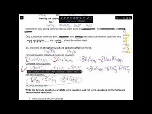 Unit 4 acid base reactions notes