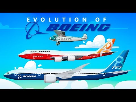 Evolution of Boeing (NEW) (1916-2026)