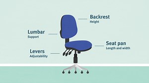 Selecting the right chair is the first step in setting up your home office workstation. An ergonomic chair has adjustable features to make you comfortable and give you the best support when working. https://www.worksafe.qld.gov.au/safety-and-prevention/hazards/hazardous-manual-tasks/working-with-computers/selecting-and-adjusting-your-chair | Workplace Health and Safety Queensland