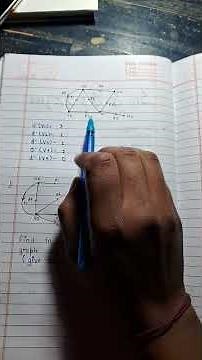 ## "Graph Theory Basics: In-Degree & Out-Degree#bca #bba