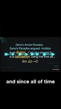 The Infinite Coastline and Zeno’s Paradox When Math Challenges Reality!