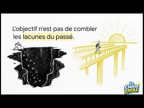 Accélération vs. Remédiation
