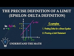 Precise Definition of a Limit (Epsilon–Delta) | Calculus 1