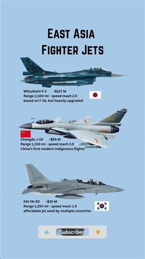 East Asia Fighter Jet Showdown: F-2 vs J-10 vs FA-50