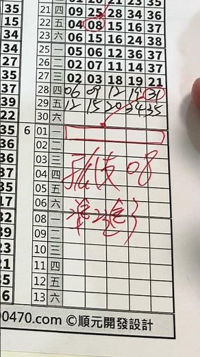 今彩539｜孤支｜牛哥539｜2026年6月1日（一）今彩539孤支版路分析（1）｜#539