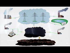 An Introduction To Microgrids