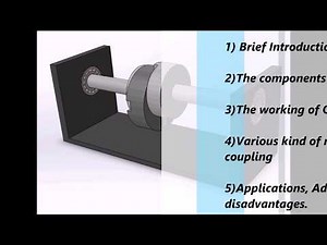 Oldham Coupling Animation and working mechanism