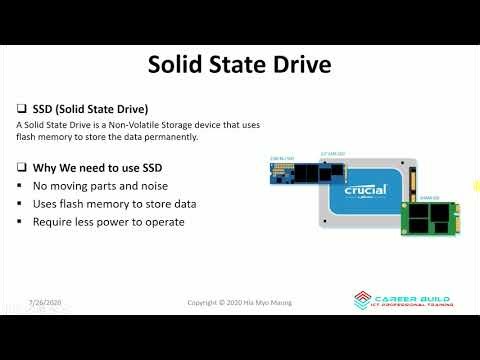CompTIA A+ 220 1001 - Understanding SSD Part1