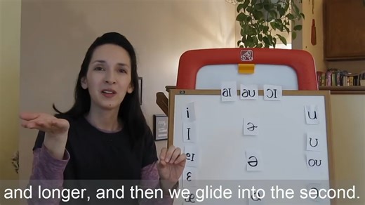 8.Pronunciation of English Vowel Sounds - Diphthongs