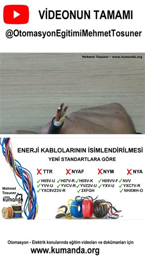 Naming of power cables According to new standards