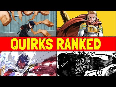 Top 8 TRANSFORMATION Quirks! / My Hero Academia