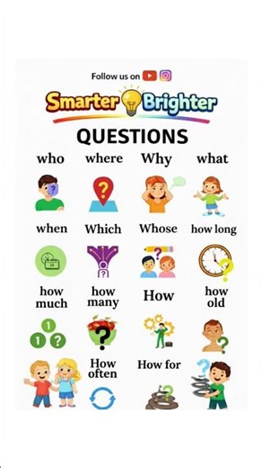 Types of Questions #typesofquetions #question